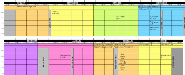 Year-long Plans Example