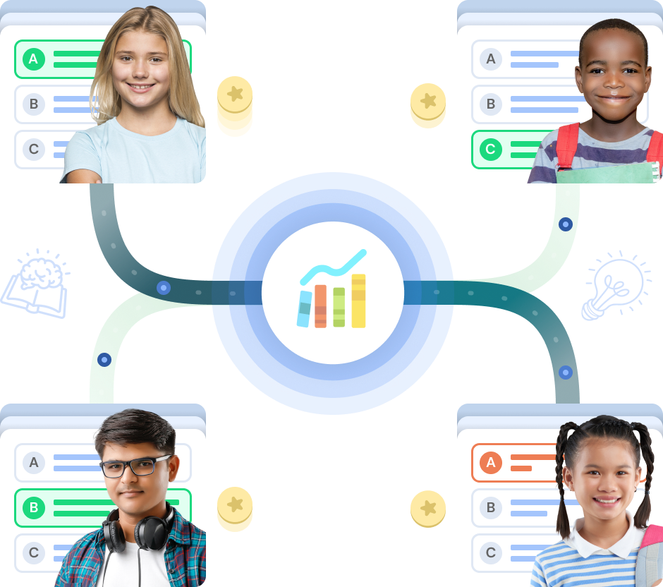 Differentiating reading instruction just got easier.