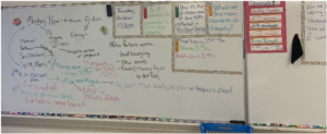 How To Improve Reading Comprehension