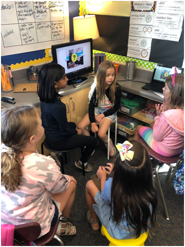 Student-led Collaboration
